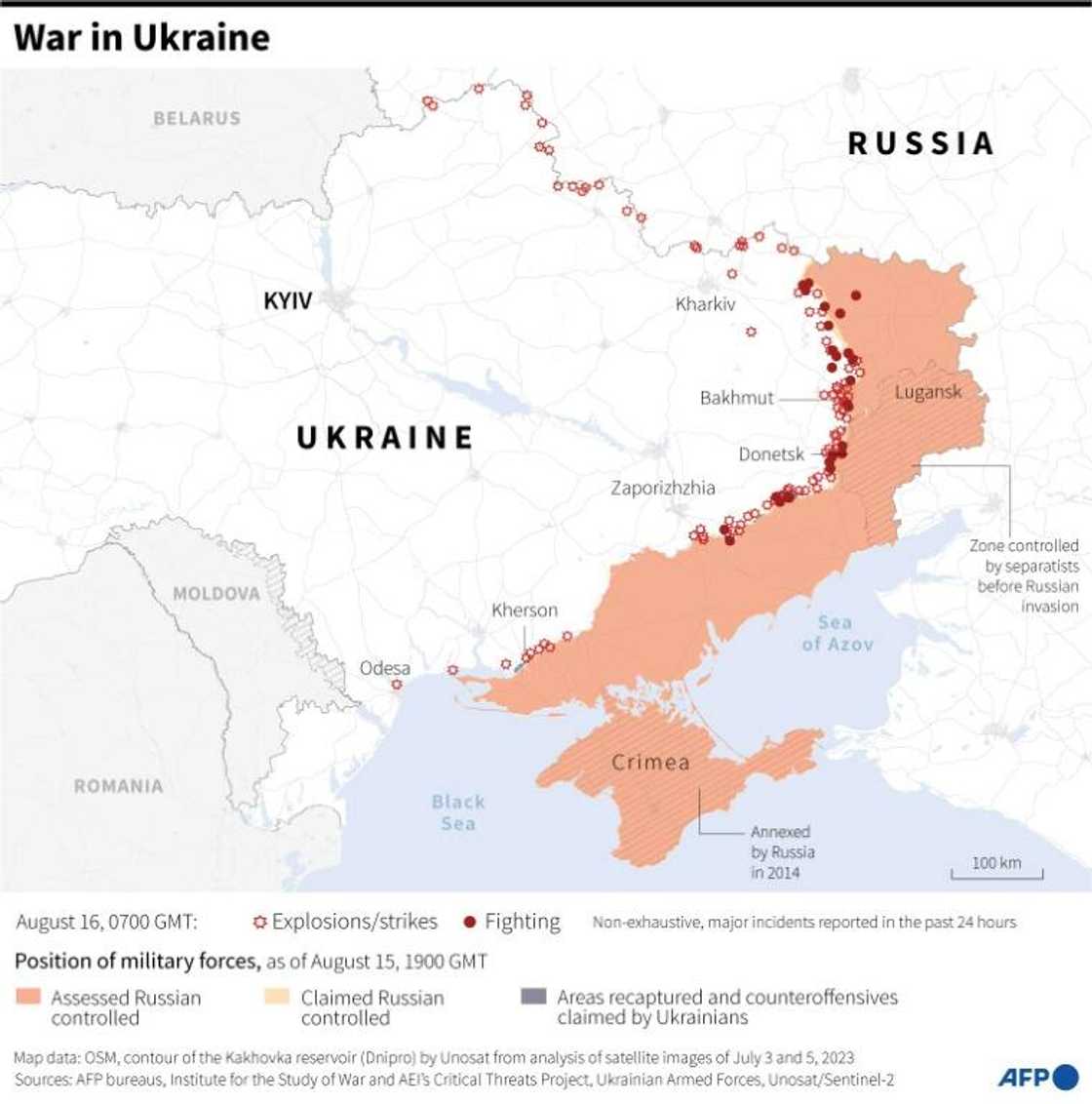 War in Ukraine