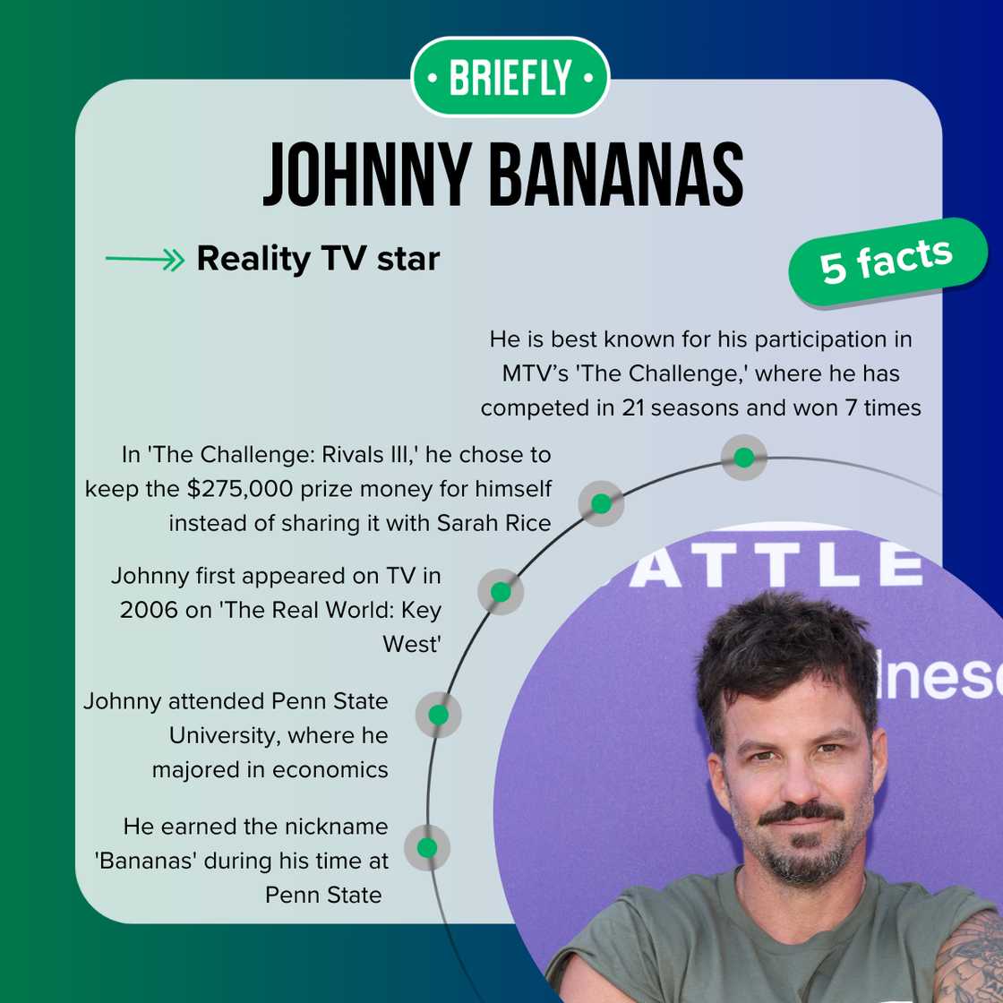 Johnny Bananas' facts Johnny Bananas' facts