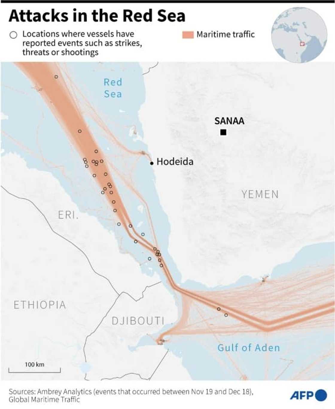 Attacks in the Red Sea Attacks in the Red Sea