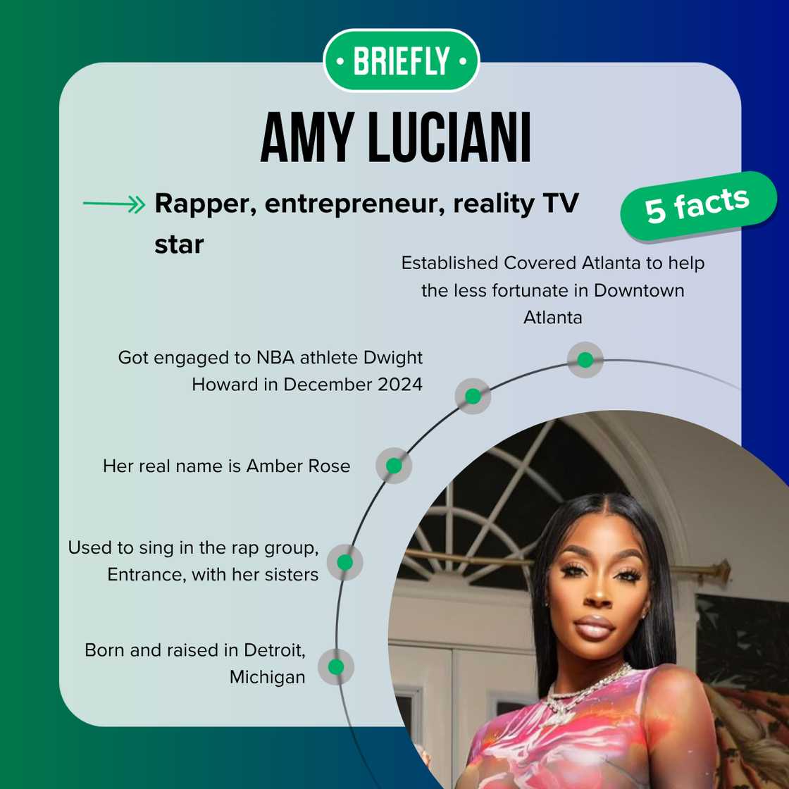 Amy Luciani's facts Amy Luciani's facts