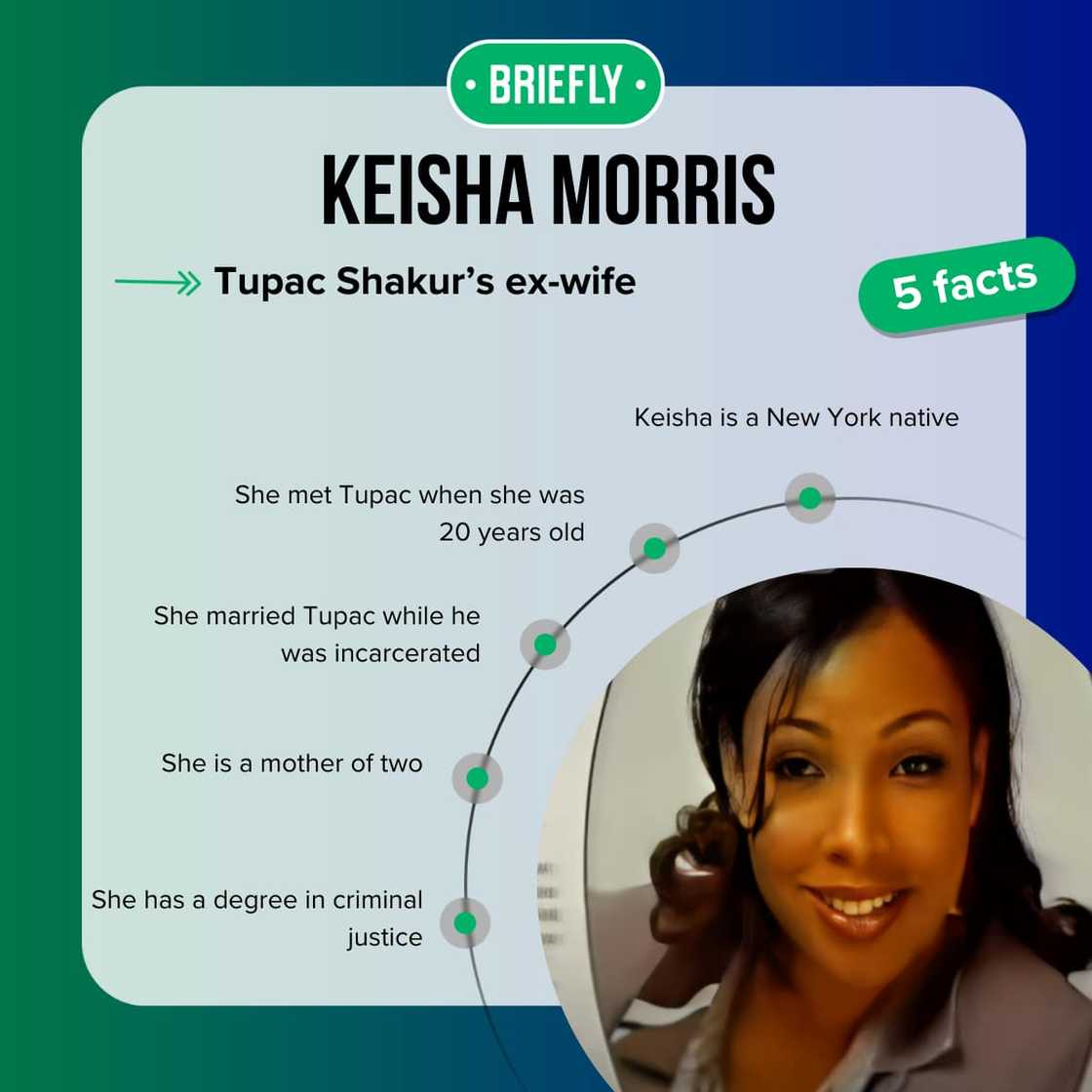 Keisha Morris' facts Keisha Morris' facts