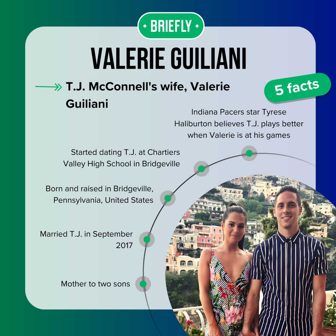 Valerie Guiliani's facts
