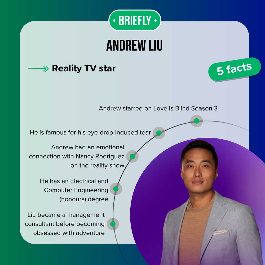 Facts about Andrew from Love Is Blind Facts about Andrew from Love Is Blind