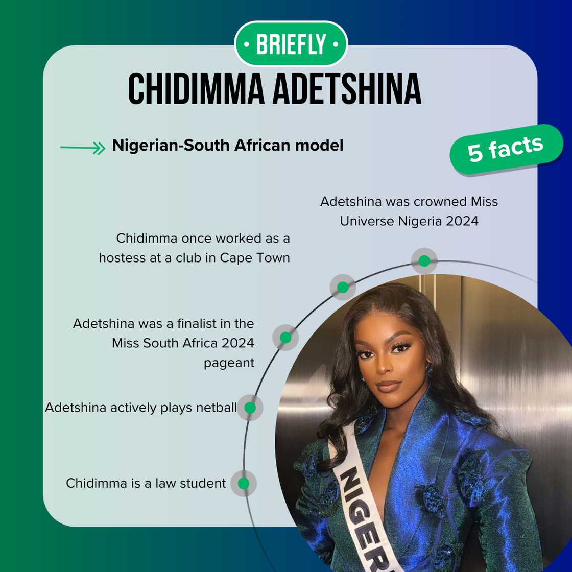 Chidimma Adetshina's age is 24 years