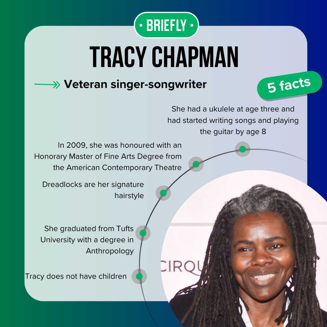 Tracy Chapman's facts Tracy Chapman's facts