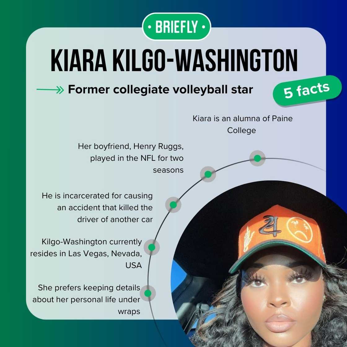 iara Kilgo-Washington's facts