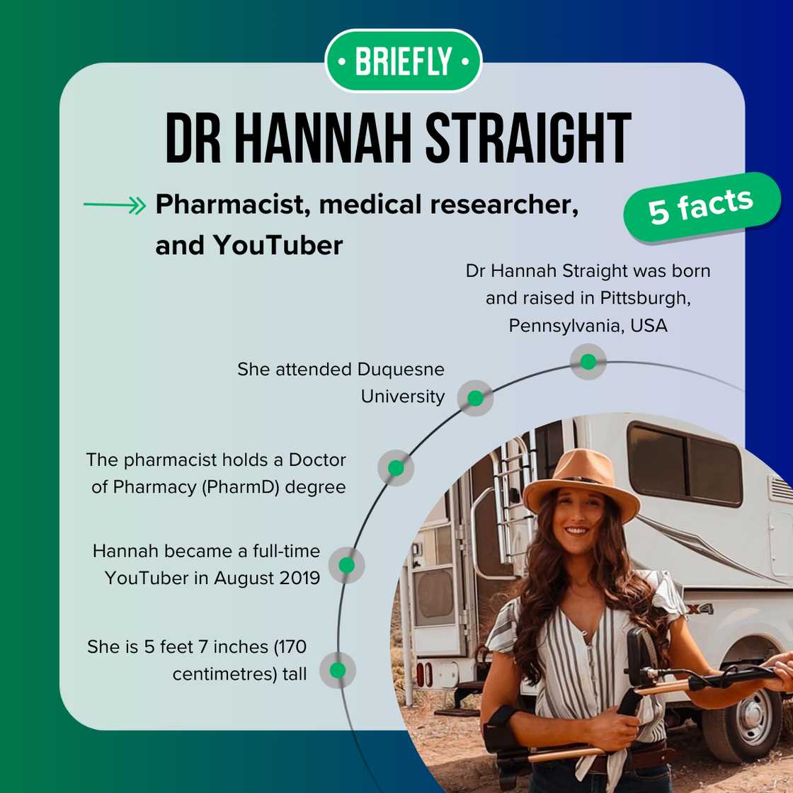 Dr Hannah Straight fast facts