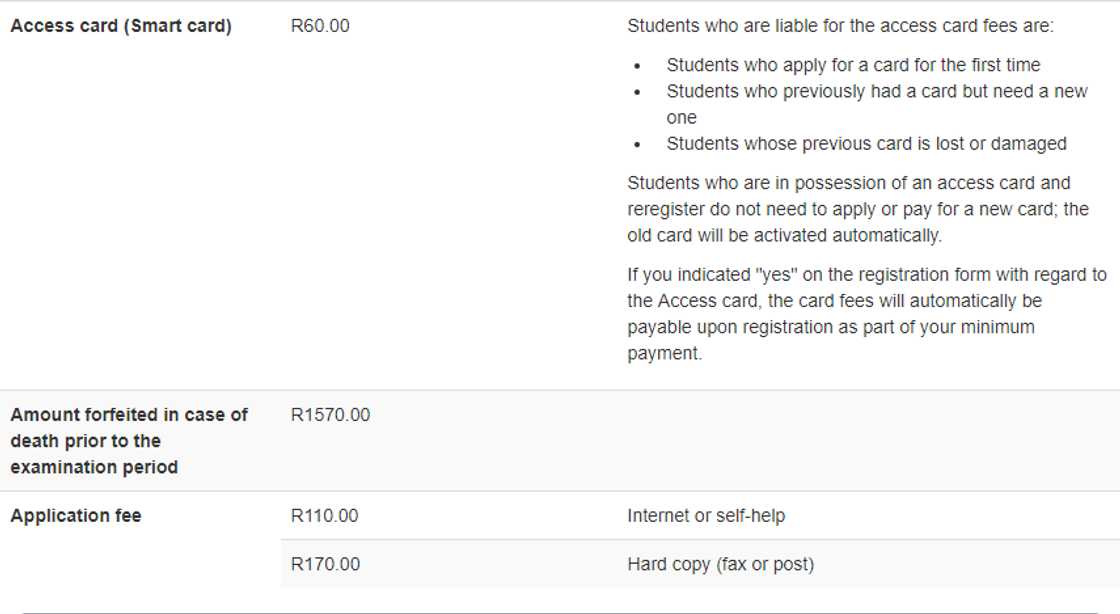 UNISA payment dates