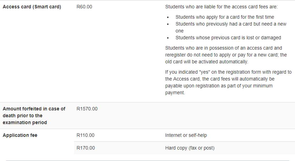 UNISA payment dates UNISA payment dates