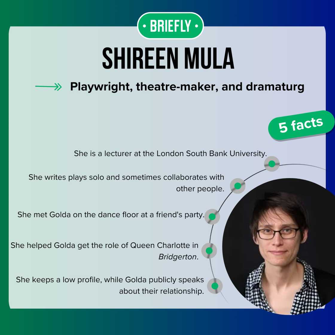 Shireen Mula wearing eyeglasses' Shireen Mula wearing eyeglasses'