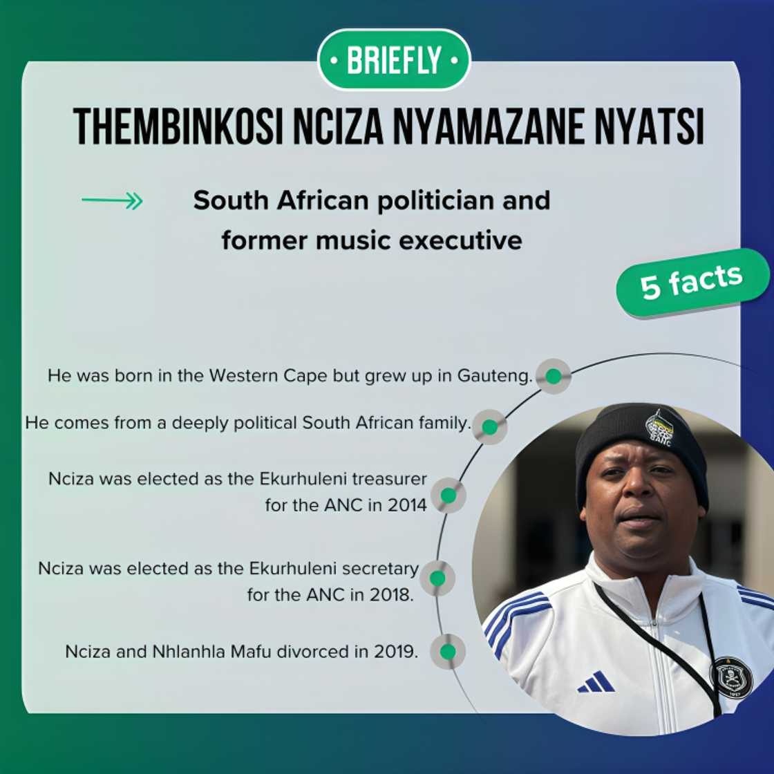 Thembinkosi Nciza Thembinkosi Nciza