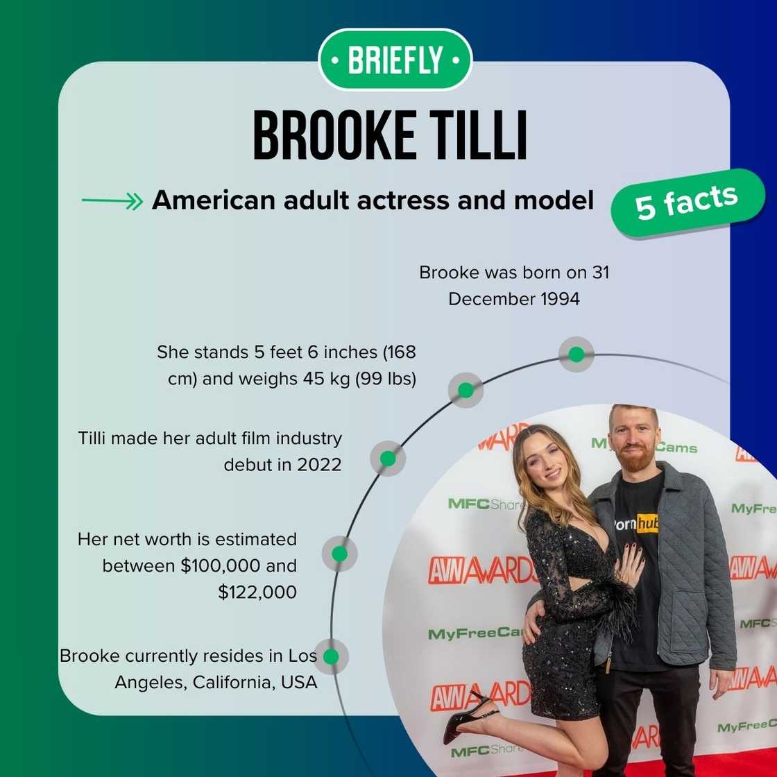 Brooke Tilli's profile and facts Brooke Tilli's profile and facts