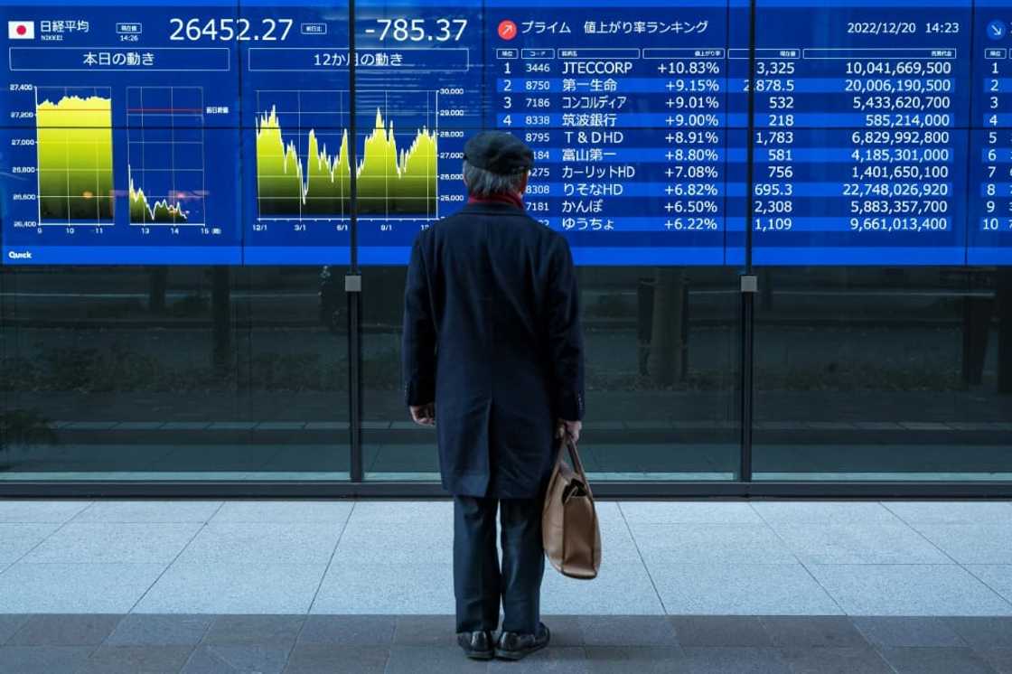 Asian markets started positively on Monday