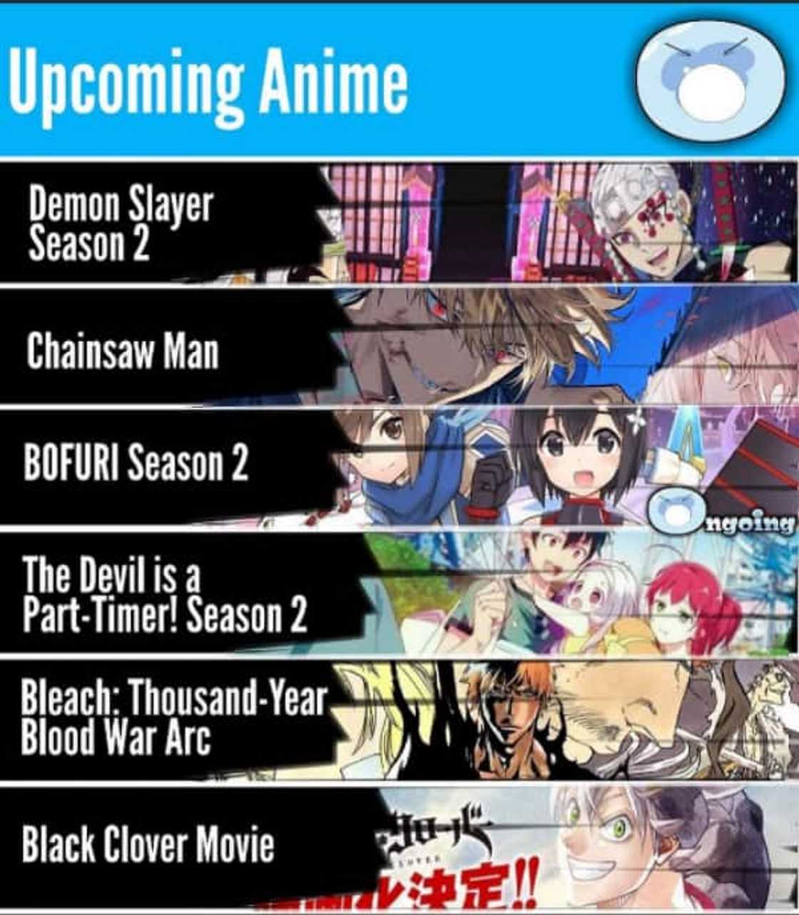 Will there be a Bofuri season 2? Here is what we know so far Will there be a Bofuri season 2? Here is what we know so far