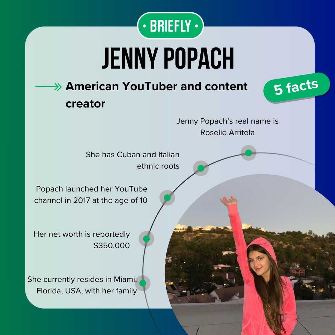 Jenny Popach’s facts