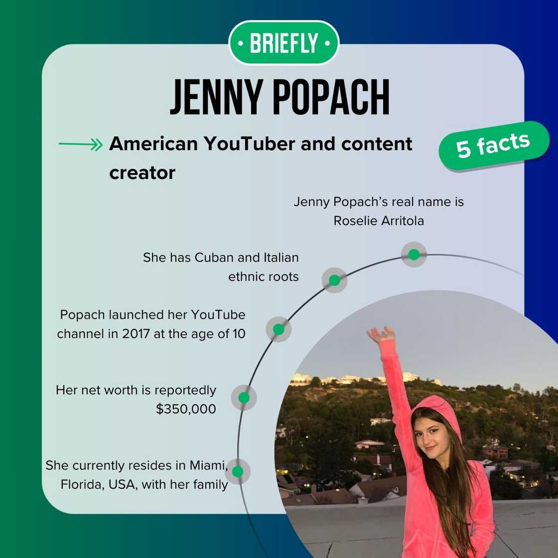 Jenny Popach’s facts Jenny Popach’s facts