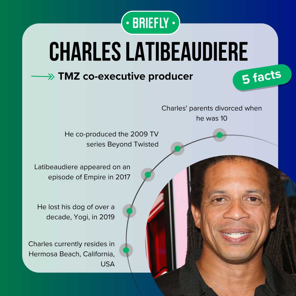 Charles Latibeaudiere's facts Charles Latibeaudiere's facts