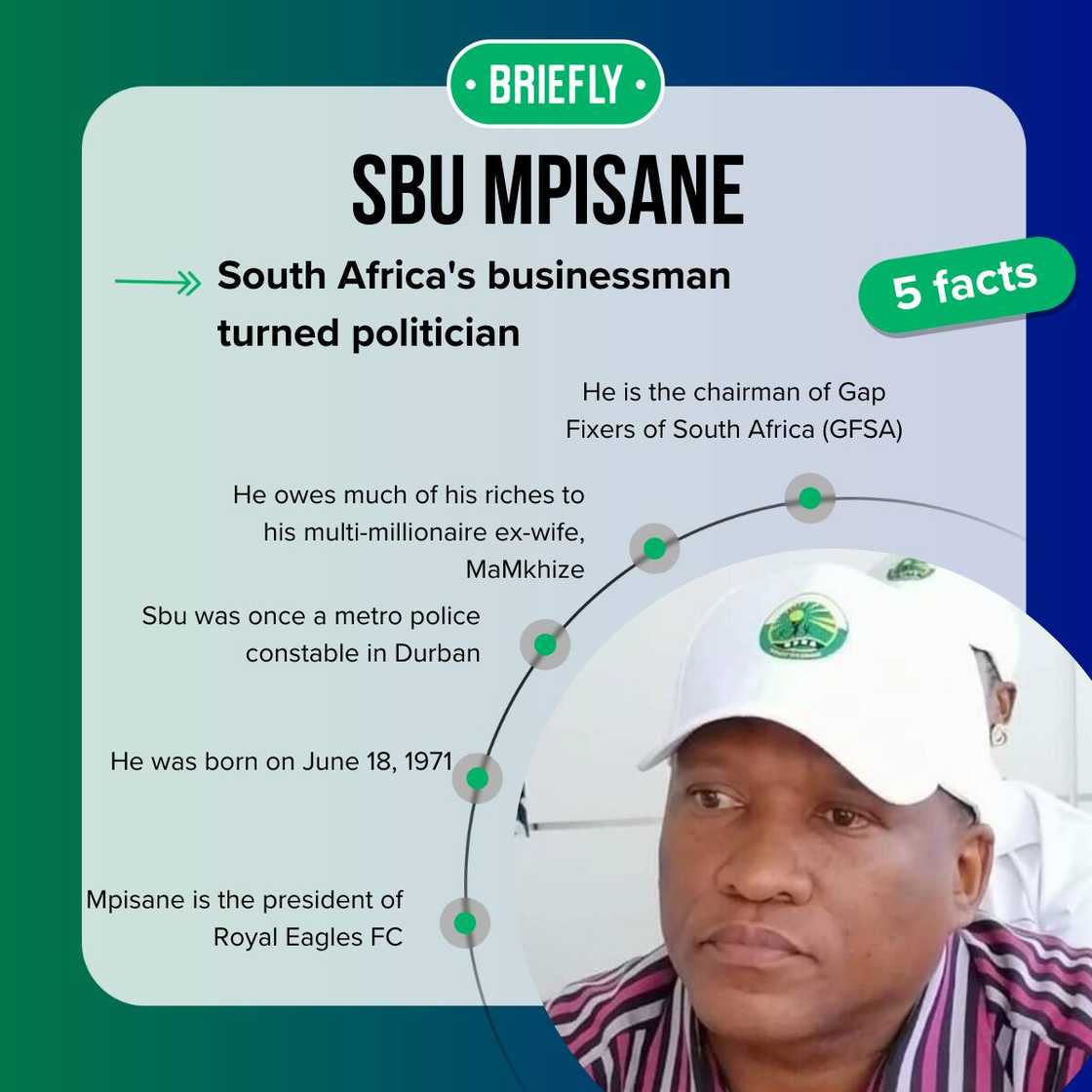 Sbu Mpisane at an event Sbu Mpisane at an event