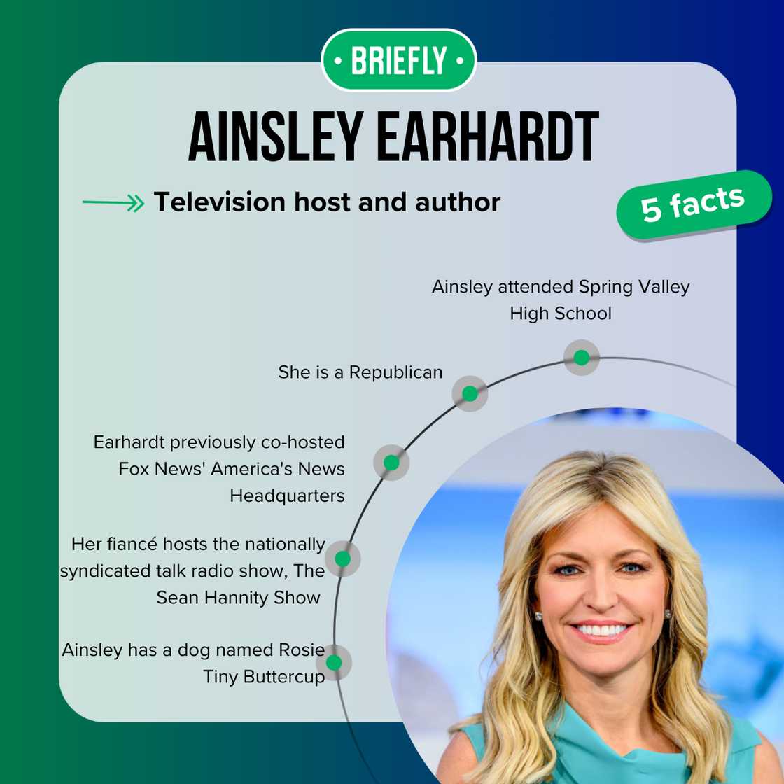 Ainsley Earhardt's facts