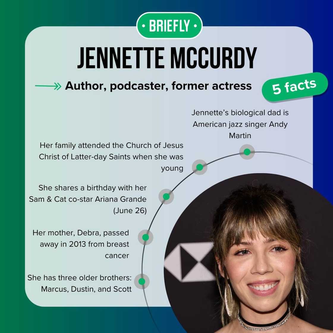 Jennette McCurdy's facts Jennette McCurdy's facts