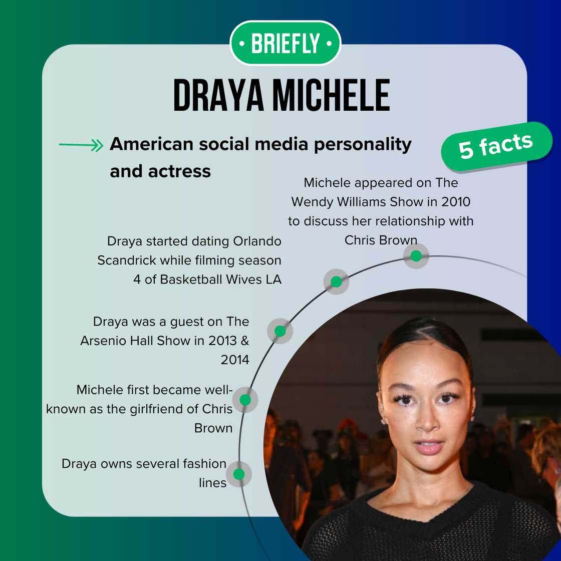 Draya Michele at the NAHMIAS SS25 Menswear Show