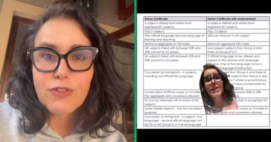 Woman sets record straight about pass rate during apartheid Woman sets record straight about pass rate during apartheid