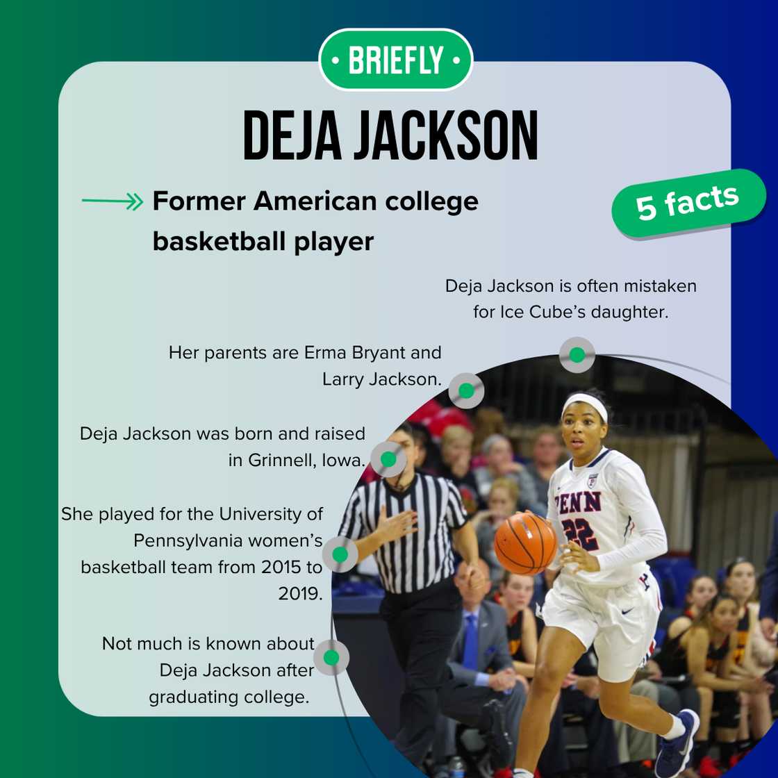 Facts about Deja Jackson Facts about Deja Jackson