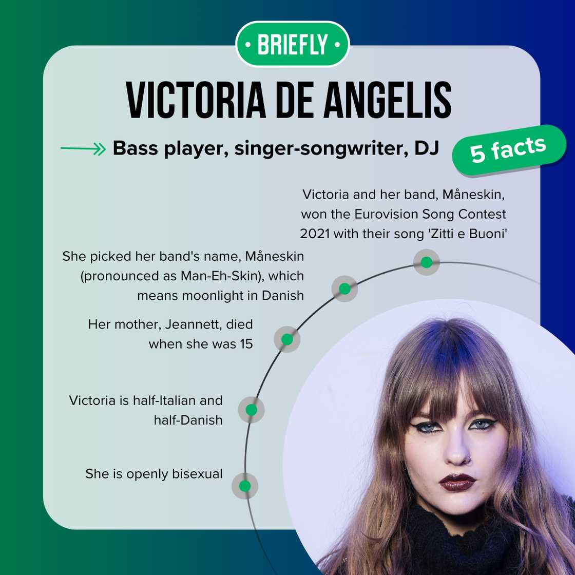 Victoria De Angelis' facts Victoria De Angelis' facts