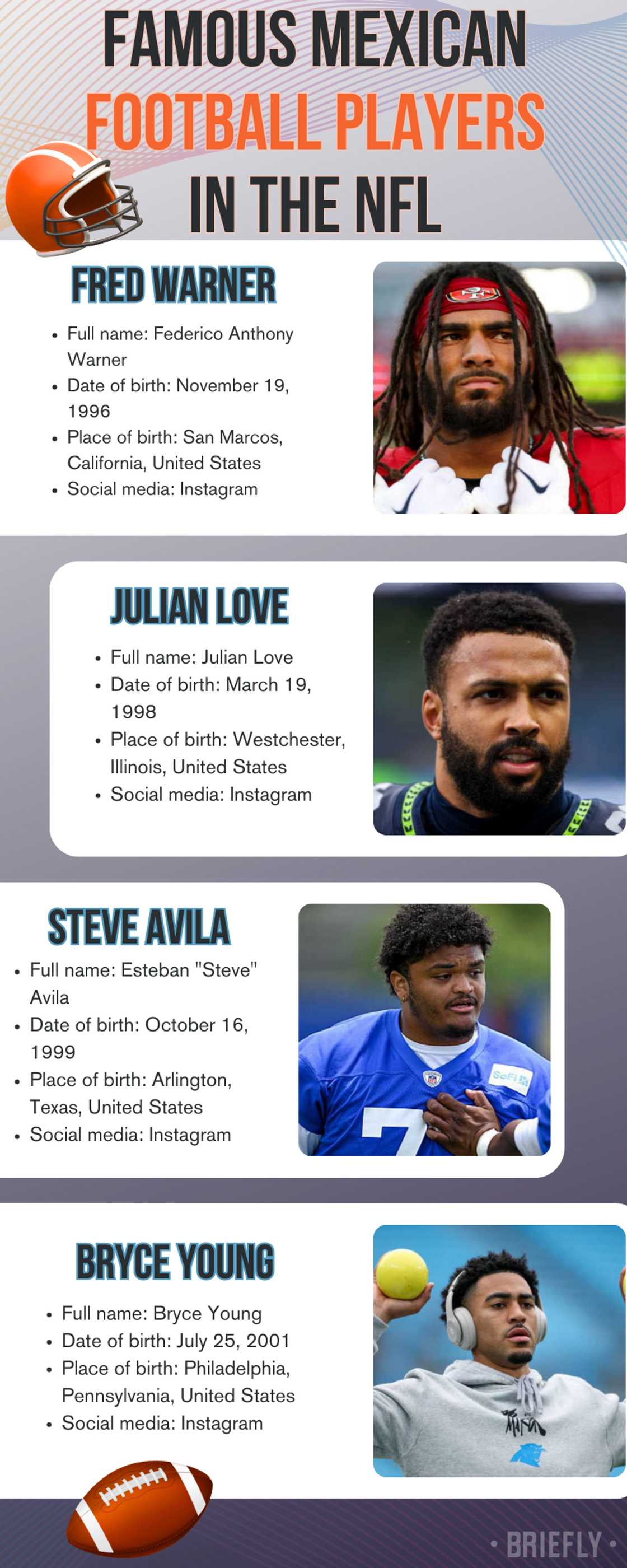 Famous Mexican football players in NFL you should know