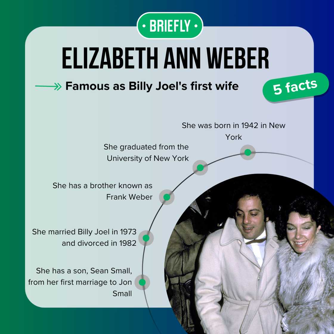 Five facts about Elizabeth Ann Weber