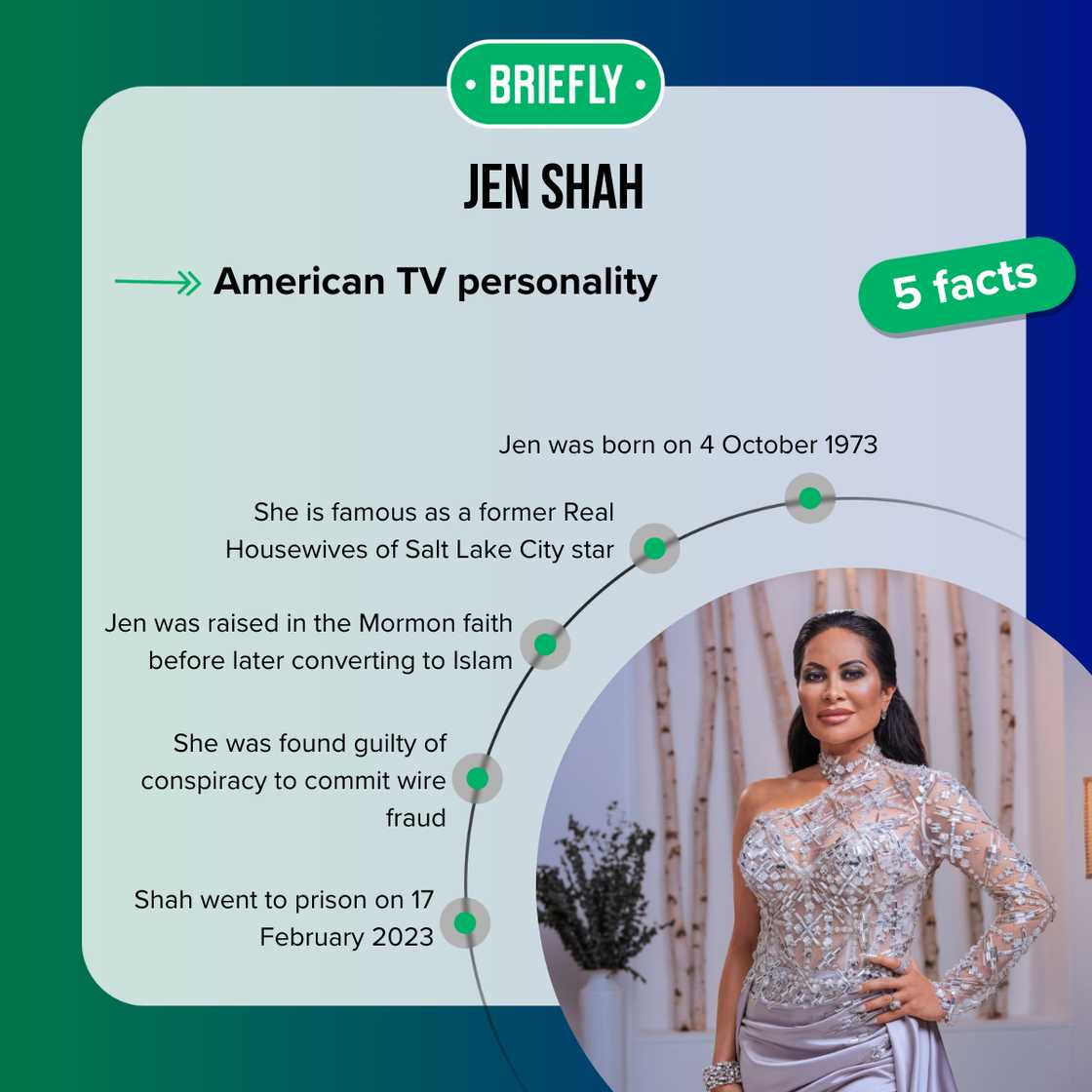 Facts about Jen Shah Facts about Jen Shah