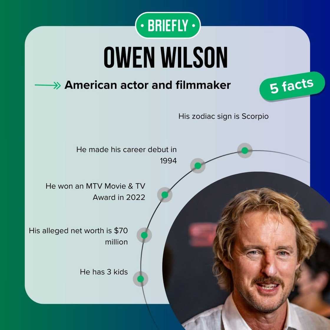 Owen Wilson's facts Owen Wilson's facts