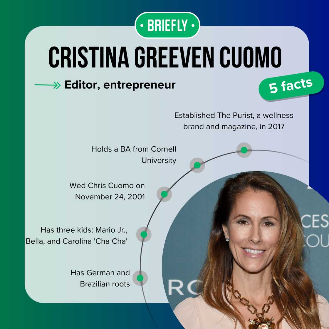 Cristina Greeven Cuomo's facts