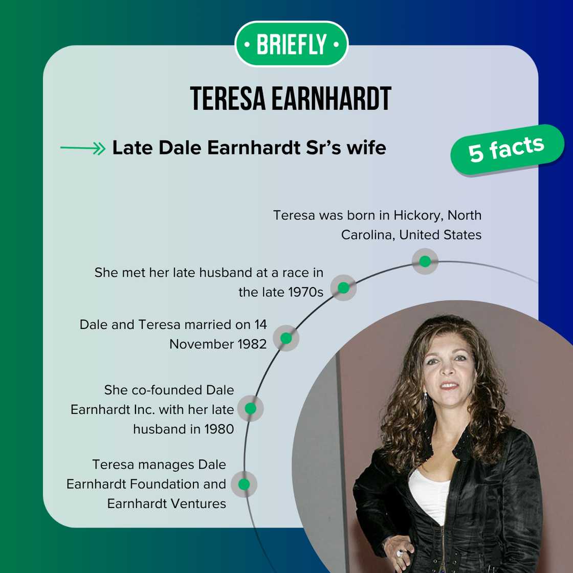 Facts about Teresa Earnhardt