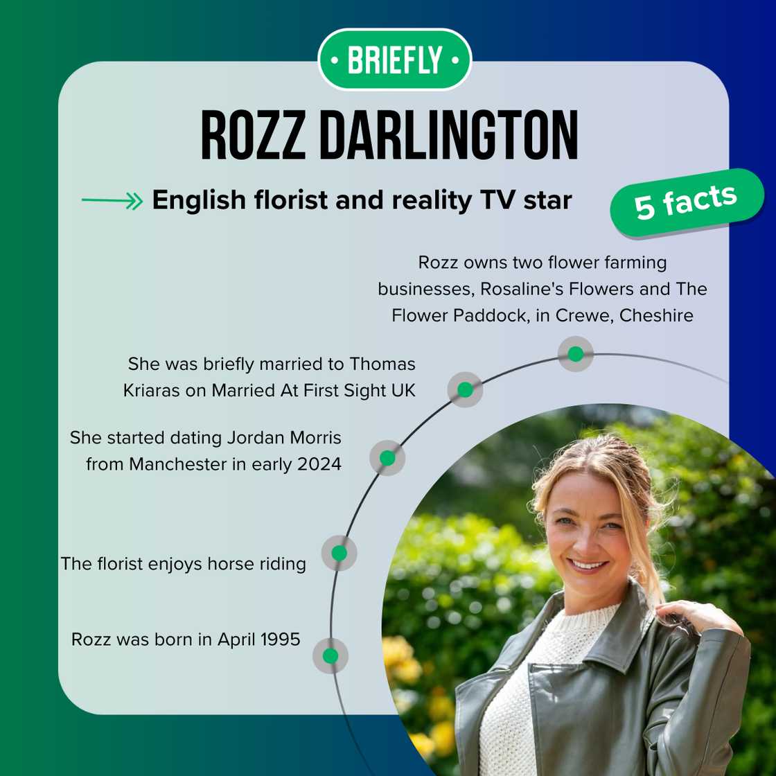 Rozz Darlington facts