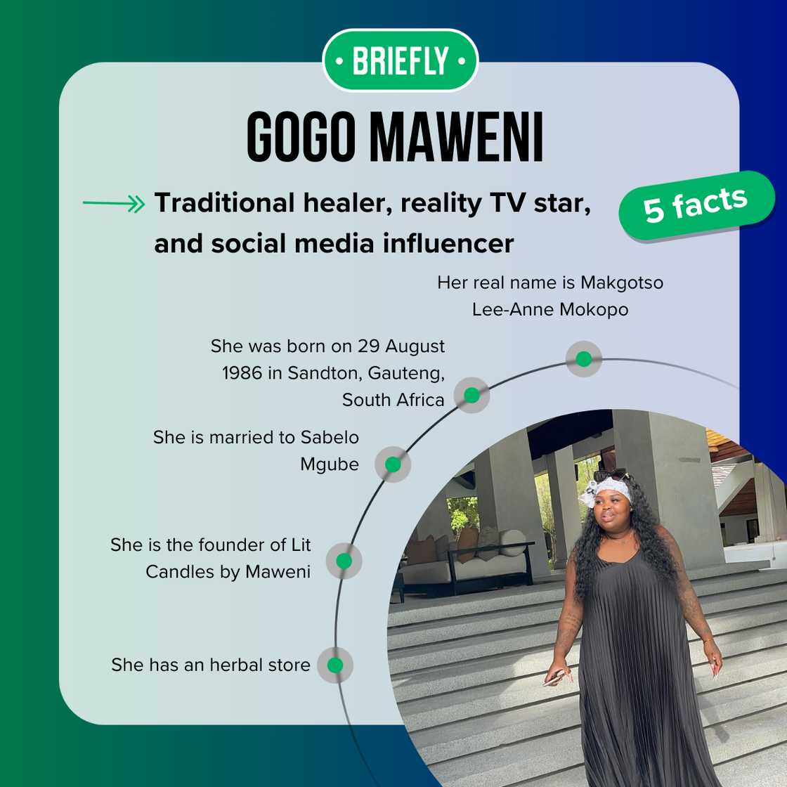 Top 5 facts about Gogo Maweni