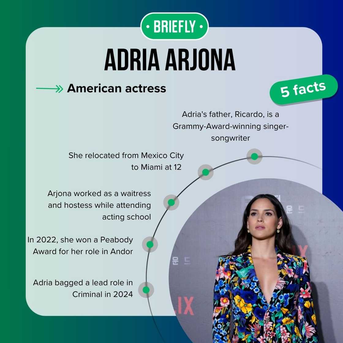 Adria Arjona's facts Adria Arjona's facts