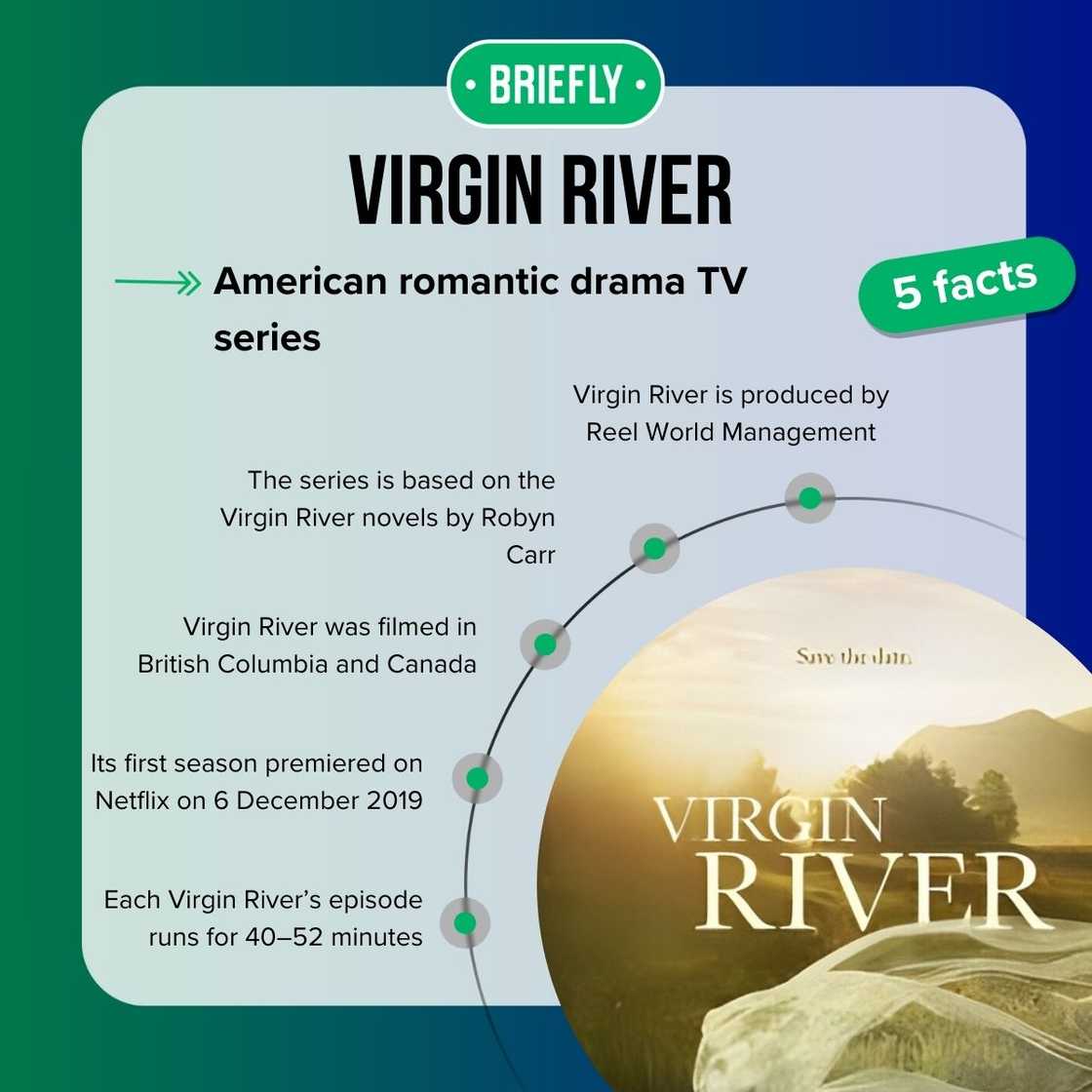 Virgin River's facts Virgin River's facts