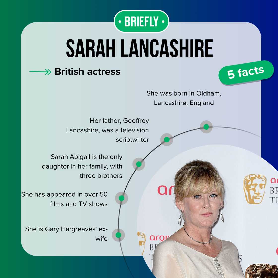 Five facts about Sarah Lancashire Five facts about Sarah Lancashire