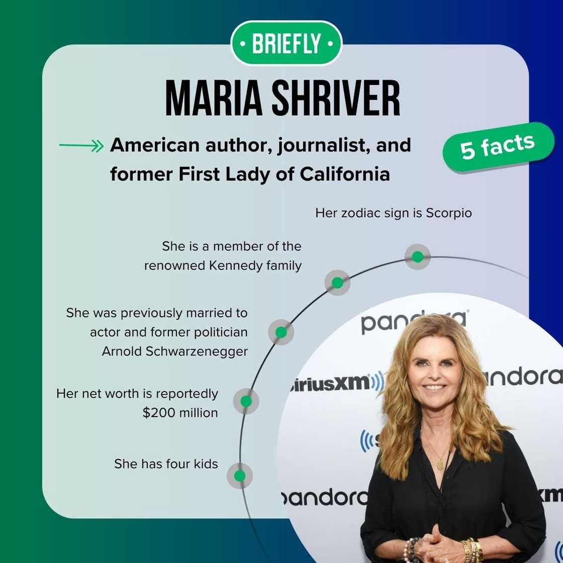 Maria Shriver's facts Maria Shriver's facts