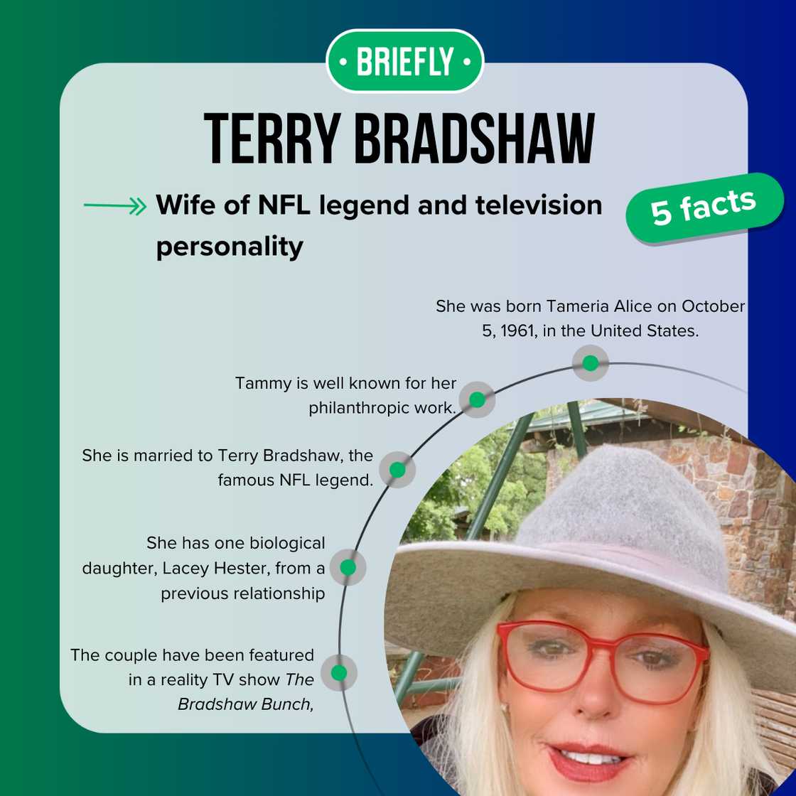 Five facts about Tammy Bradshaw. Five facts about Tammy Bradshaw.