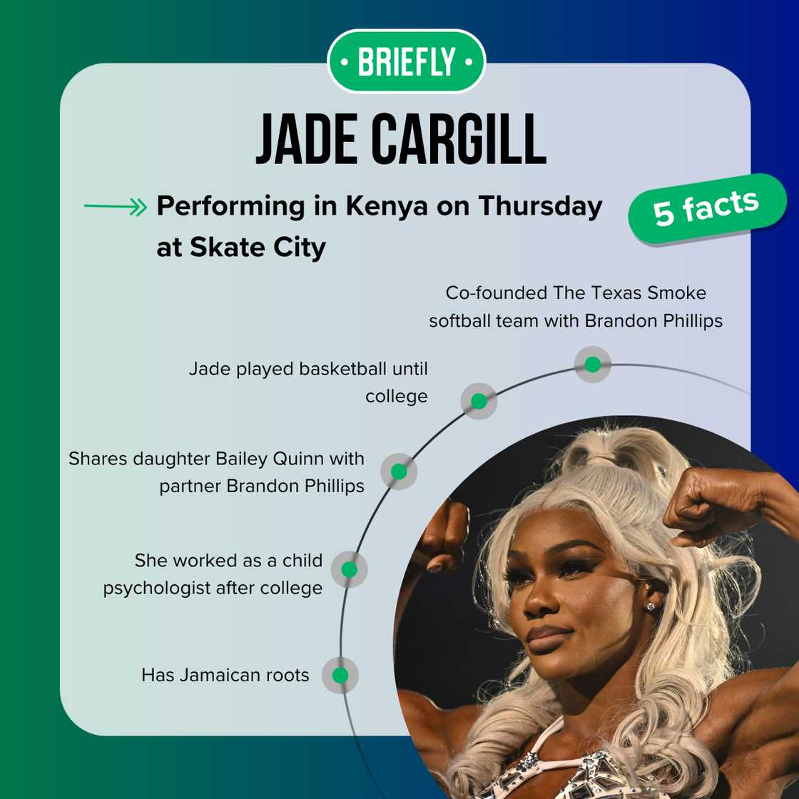 Jade Cargill's facts Jade Cargill's facts