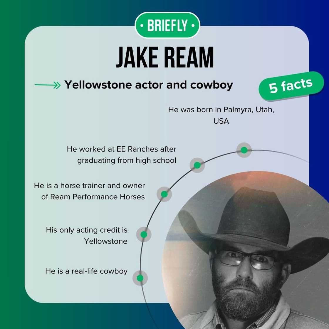 Jake Ream's facts