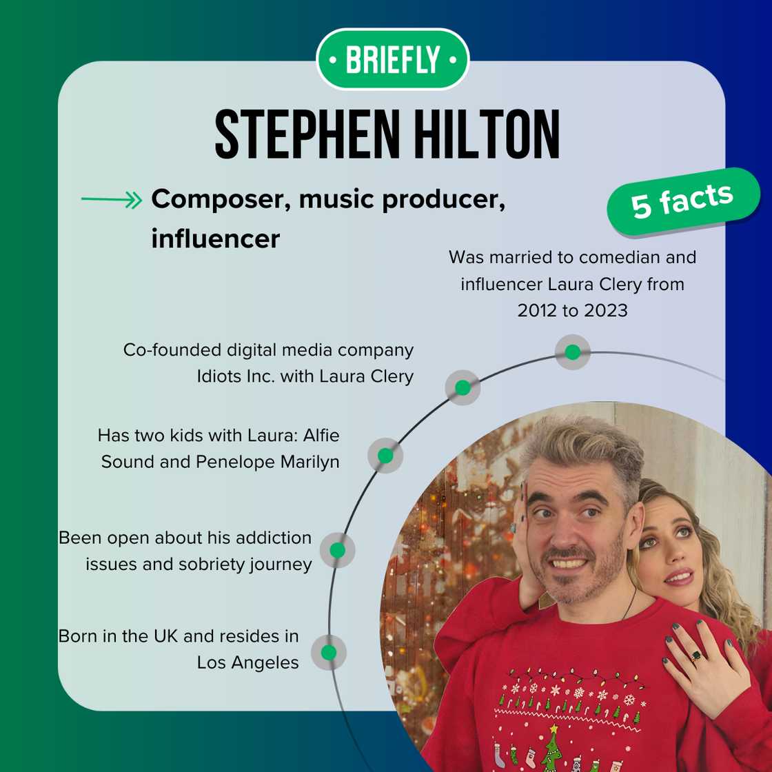 Stephen Hilton's facts Stephen Hilton's facts