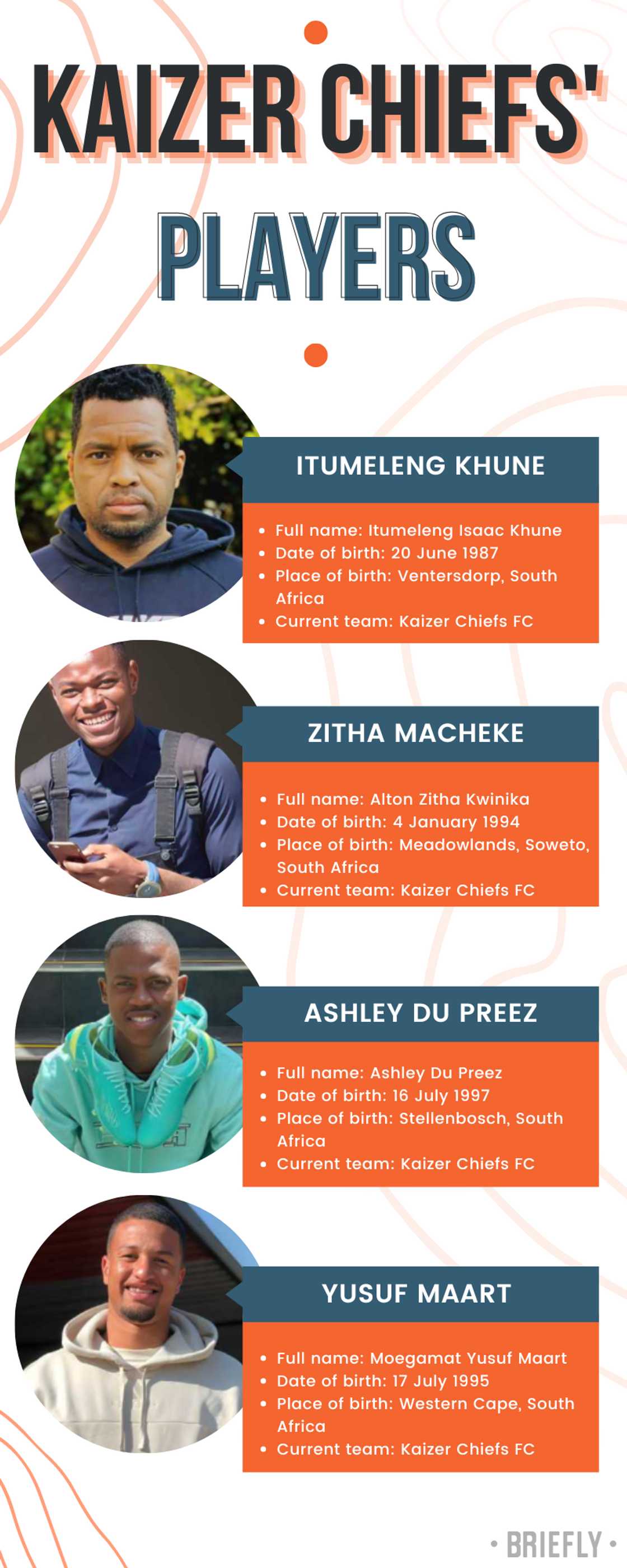 Kaizer Chiefs' salary list: Who are the highest and lowest-paid players ...