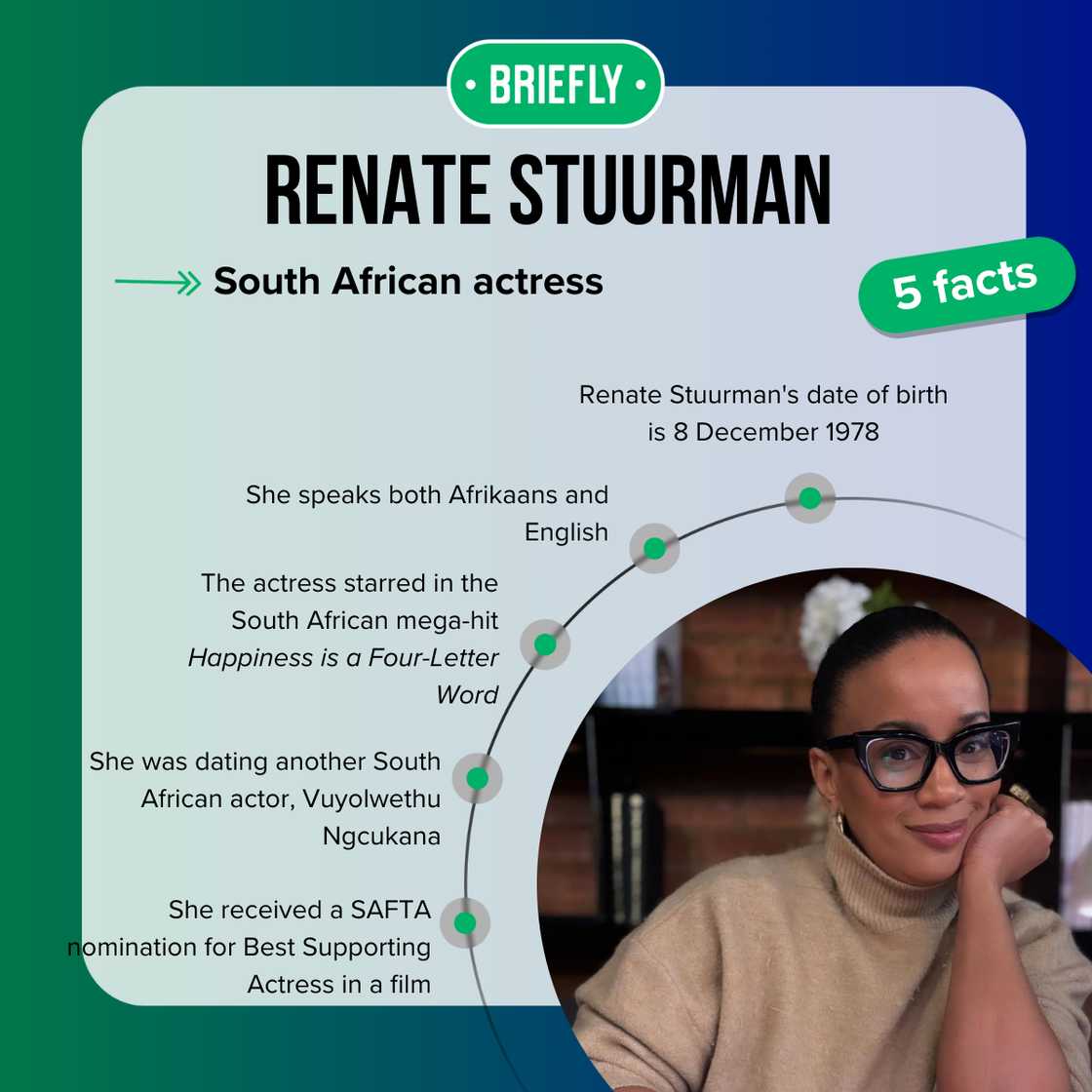 Fast facts about Renate Stuurman. Fast facts about Renate Stuurman.