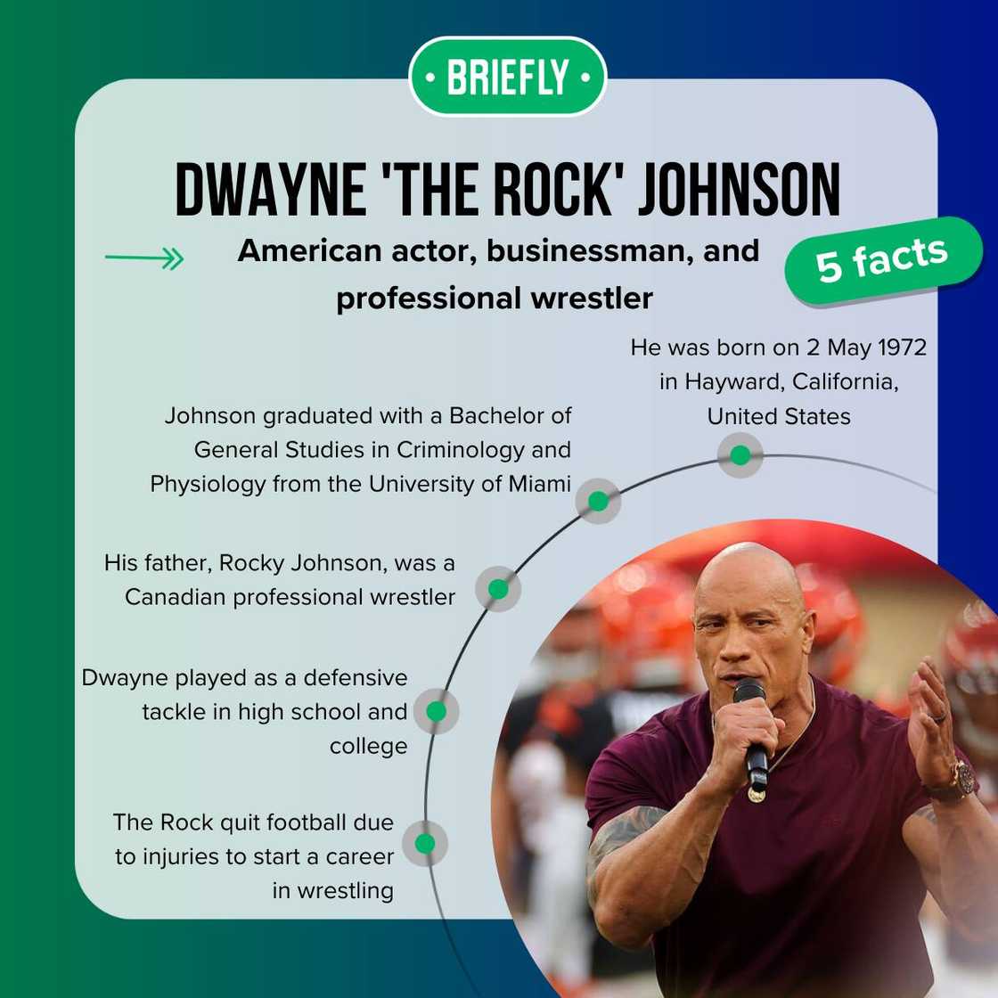 Facts about Dwayne Johnson