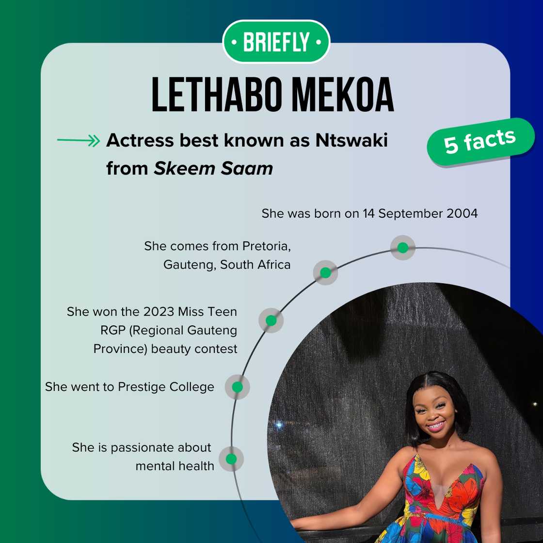Top-5 facts about Lethabo Mekoa Top-5 facts about Lethabo Mekoa