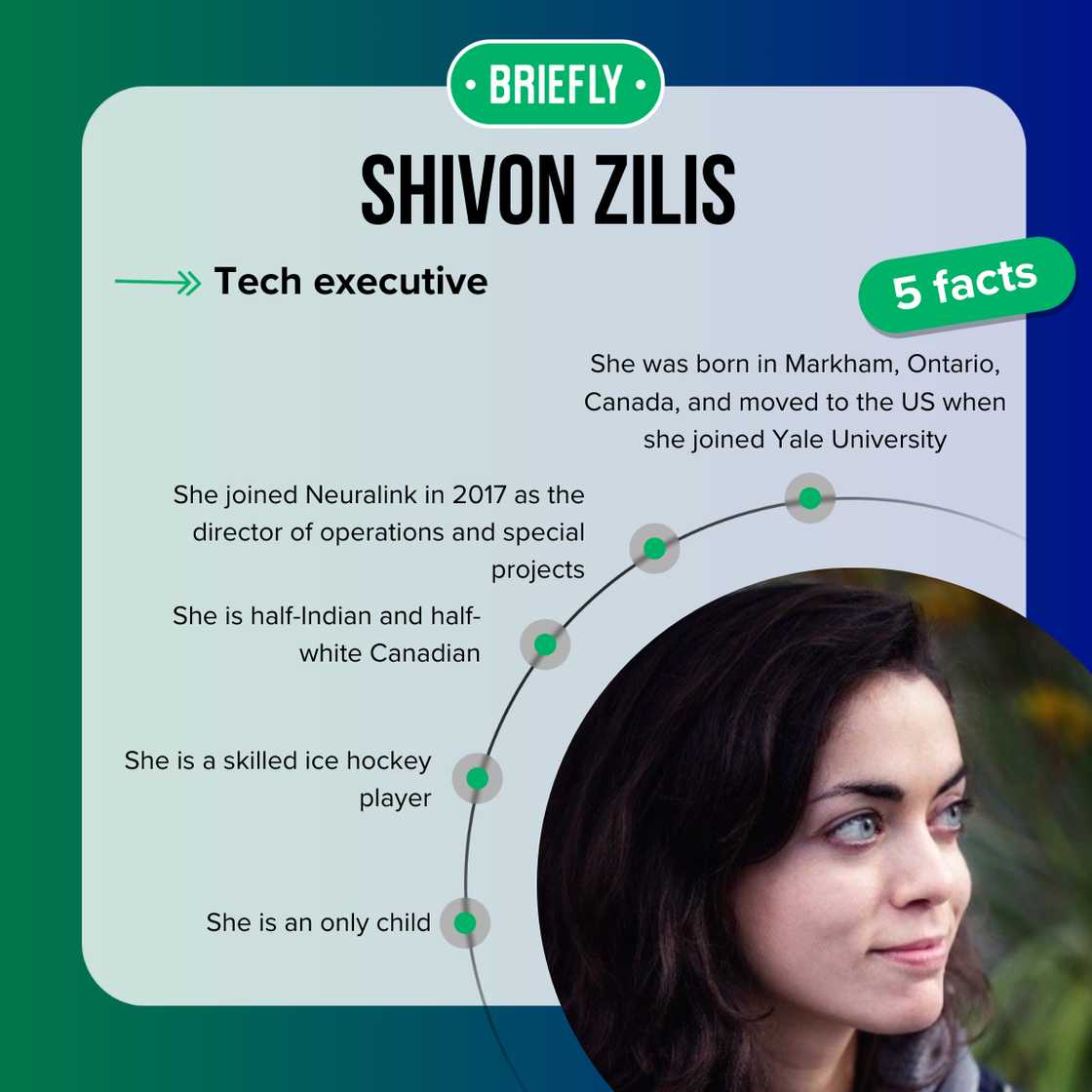 Shivon Zilis' facts