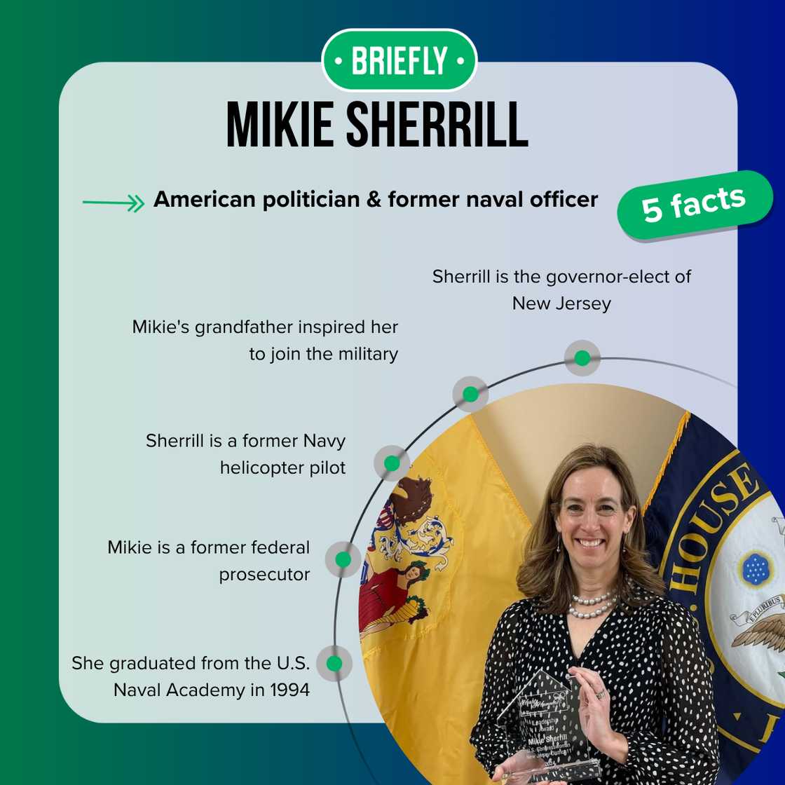 Mikie Sherrill's age is 53 years Mikie Sherrill's age is 53 years